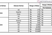 Harga Foto Copy Per Lembar 2024